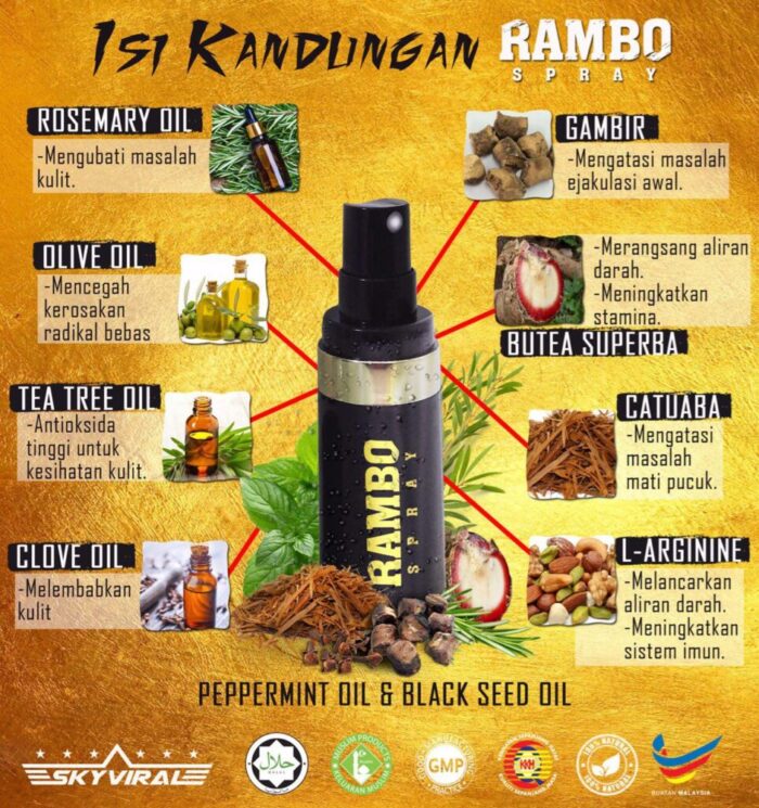 bahan rambo spray bahan rambo spray